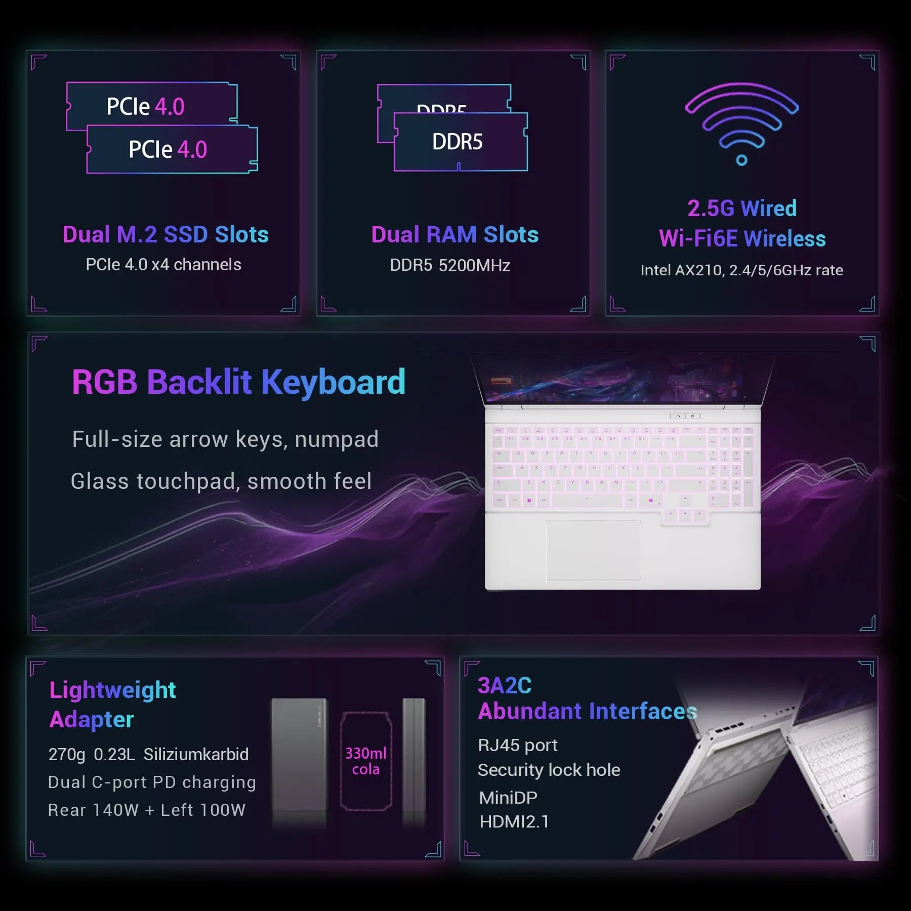 FIREBAT 16Pro Gaming Laptop 16Inch Intel i7 13700HX 16C/24T 5GHz CPU RTX 5060 2.5K 300Hz 32GB DDR5 1TB PCIe4.0 SSD Gamer Laptop