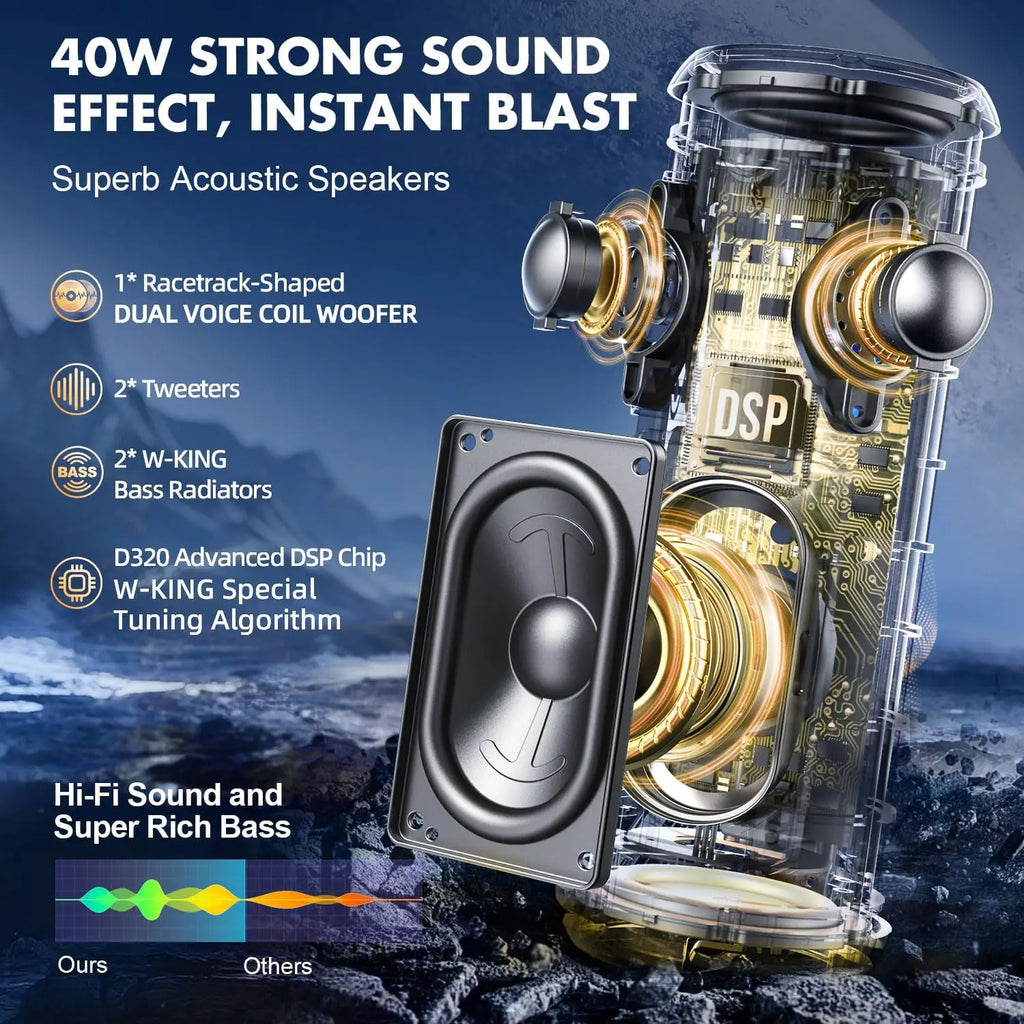 W-KING 40W Portable Speaker, IP67 Waterproof, APP Control, High-Quality Audio, TF/AUX, Dynamic Lights for Party, Outdoor, Shower