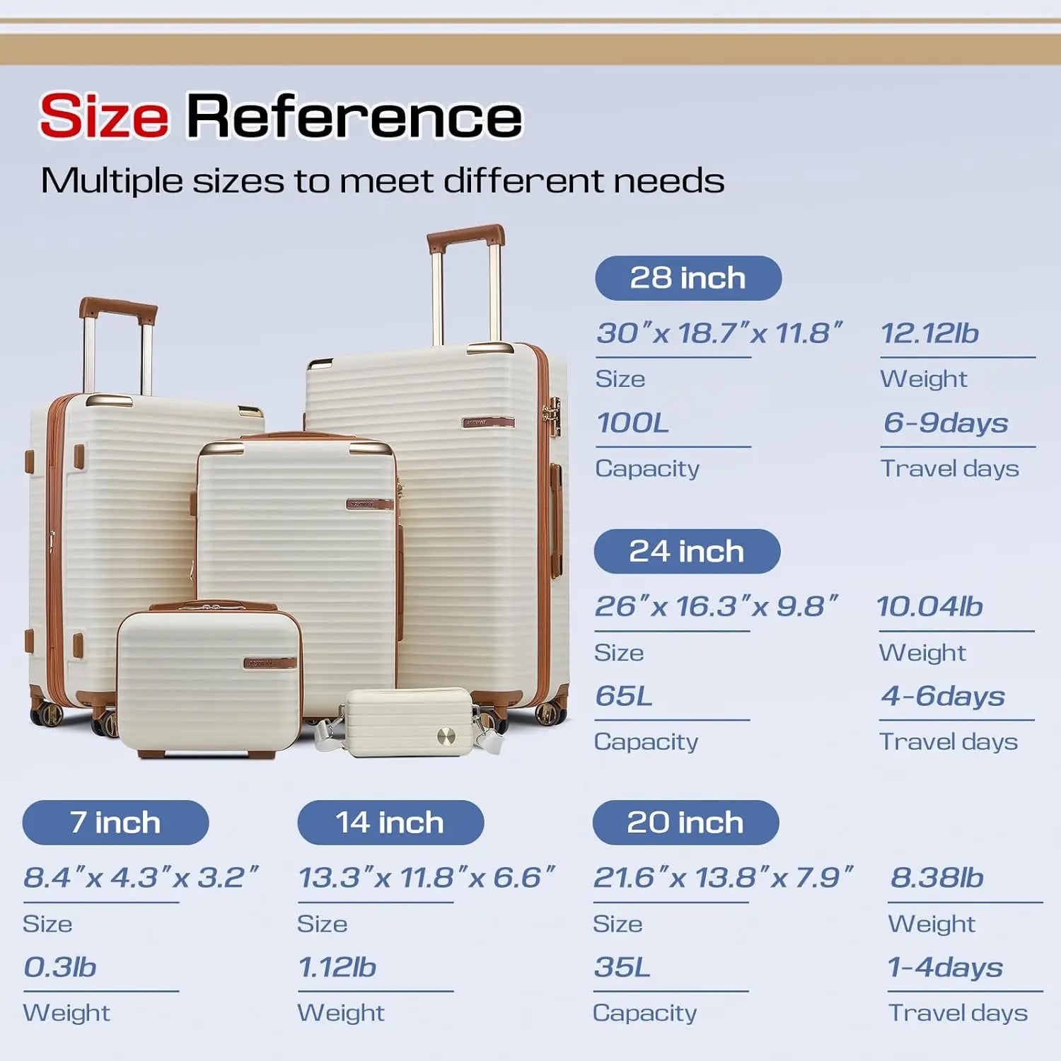 Joyway Expandable Luggage Sets 5 Piece, Lightweight Durable Hard Shell Travel Suitcase Set with TSA Lock, Spinner Wheels