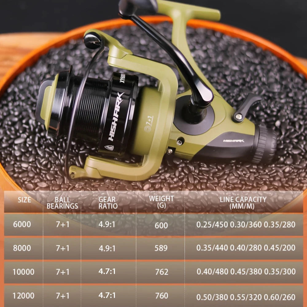 Fishing Spinning Reel Wheel 7+1 stainless steel 4.9:1 Bearings fishing supplies Reel 6000-12000 fishing accessories equipment