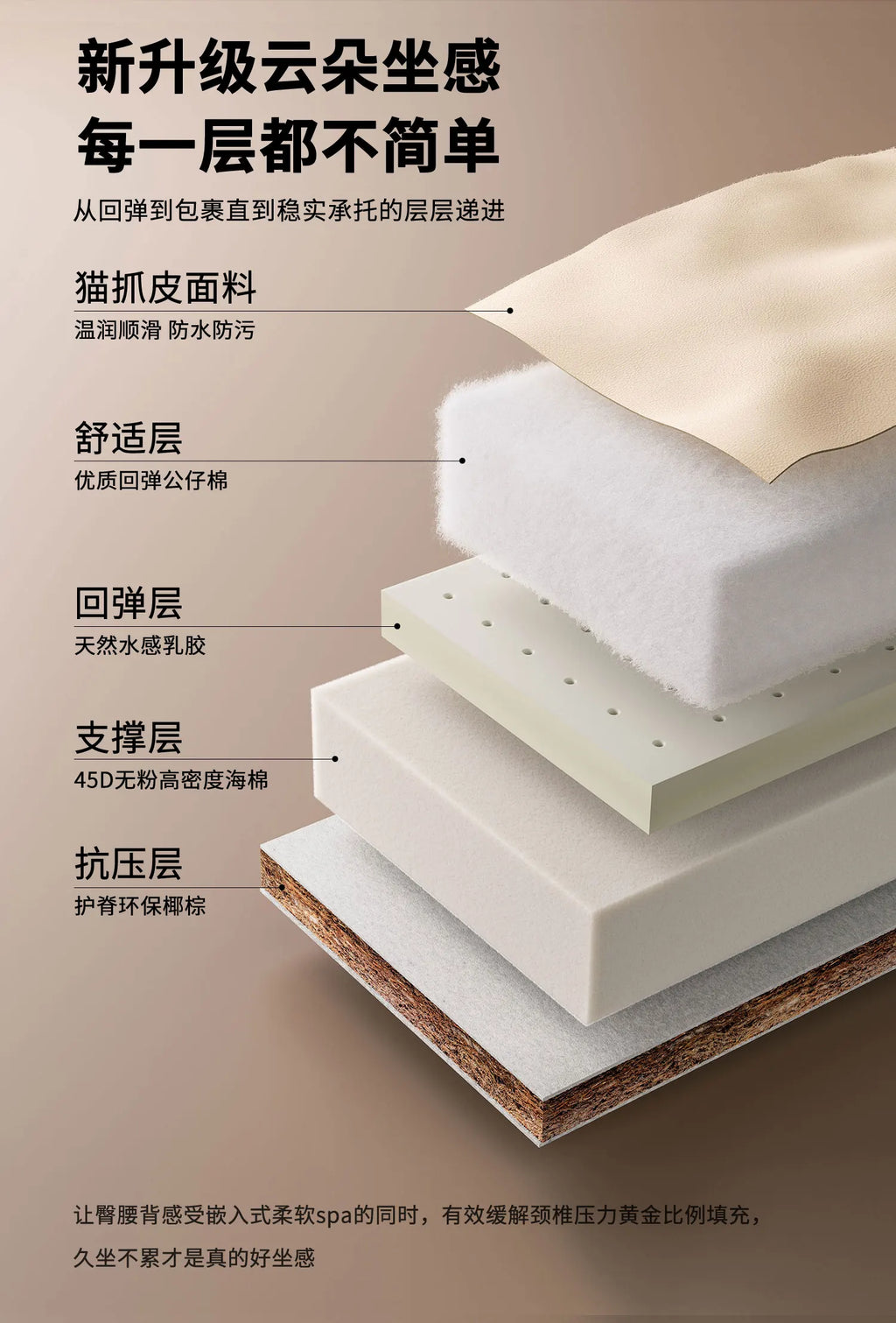 Storage Aesthetic Living Room Sofas 3 Seater 2 Seater Recliner Sofa Bed Lounge Bedroom Modern Sofa Wohnzimmer Furniture Home