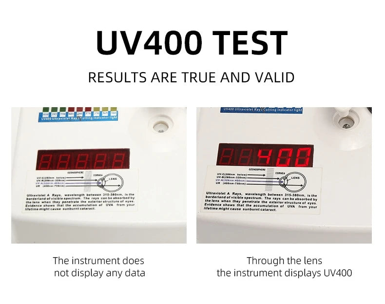 2025 Sunglasses Women Vintage Square Sunglass Men Square Fashion Glasses Lunette Soleil Femme Gafas De Sol Hombre Dropshipping