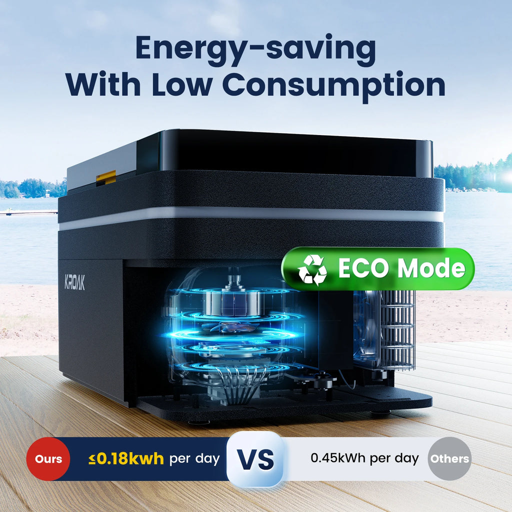 28L 25L 21L Kitchen Appliances Portable Refrigerator Camping Car Refrigerator Electric Compressor Cooler EU 220-240V US 110V