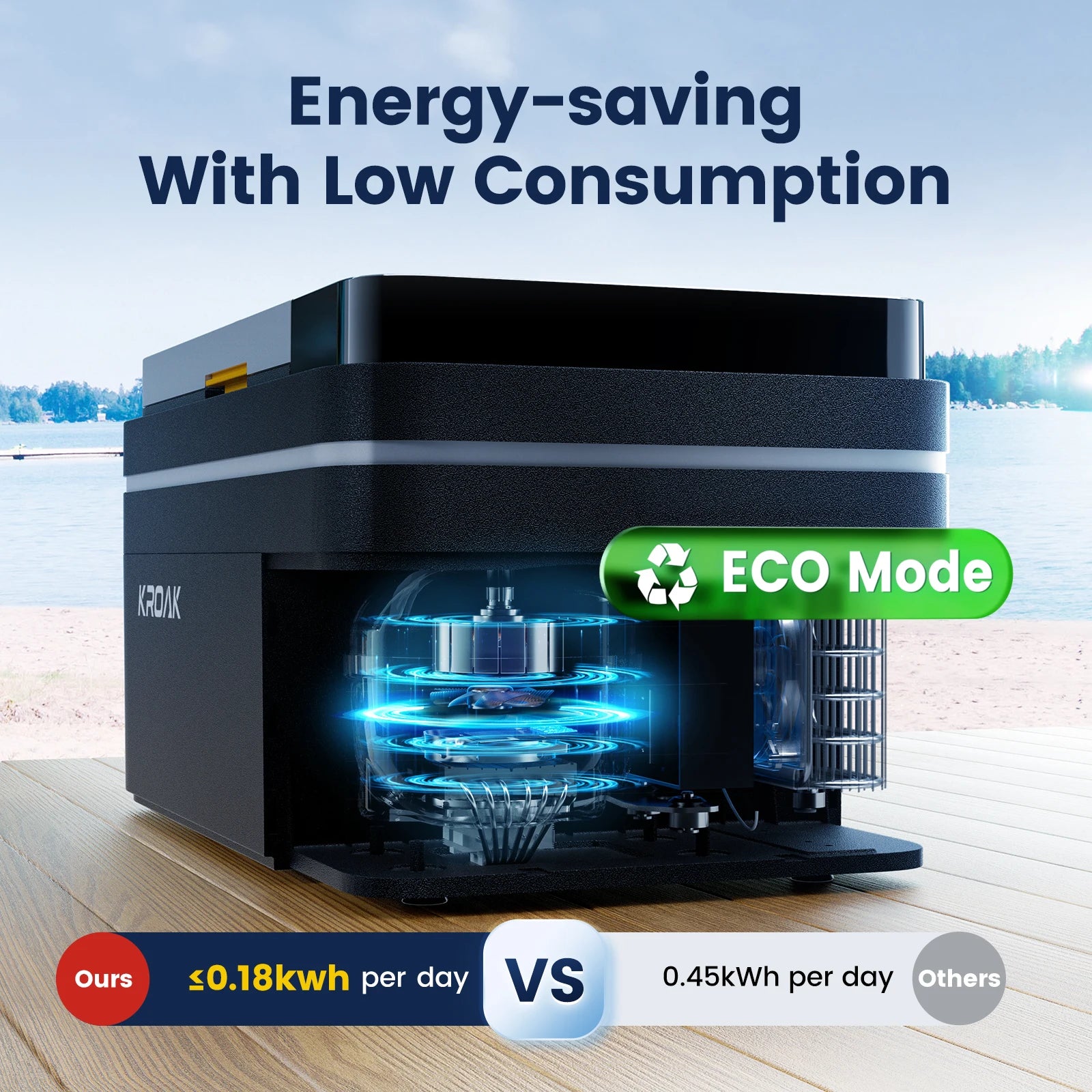 28L 25L 21L Kitchen Appliances Portable Refrigerator Camping Car Refrigerator Electric Compressor Cooler EU 220-240V US 110V