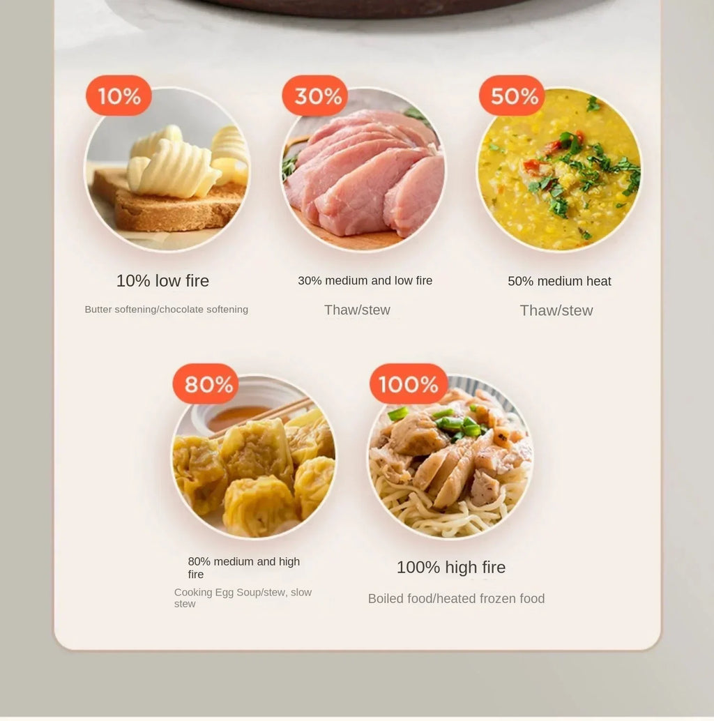 220V Midea Micro Steaming and Baking Integrated Household Intelligent Multi functional Variable Frequency Microwave Oven A C