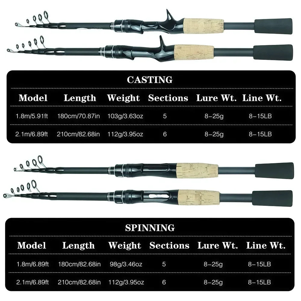 SantaKing Spinning /Casting Telescopic Fishing Rod  1.8m 2.1m Carbon Fiber Portable Travel Fishing Pole Rods