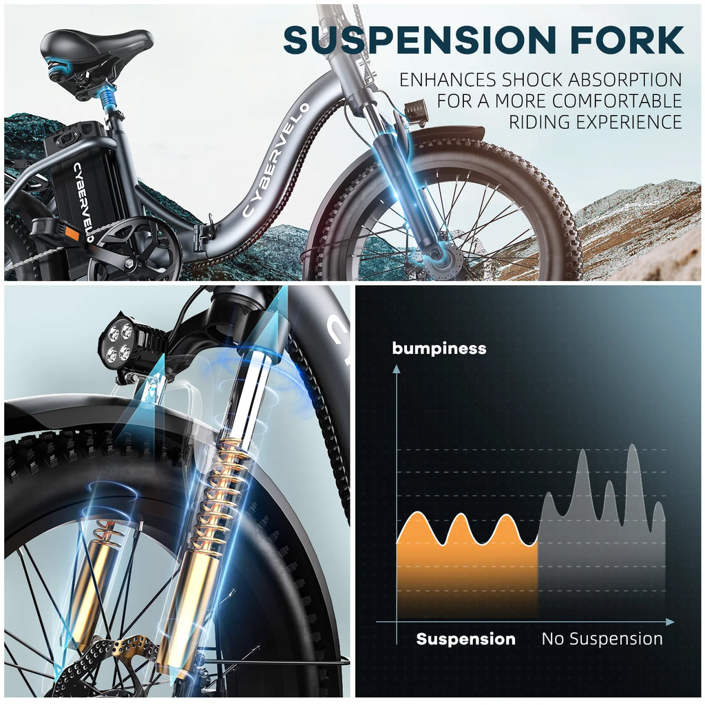 20inch foldable ebike ,electric bicycle for adults,peak 1000W motor ebike,48V 20AH removable battery,80miles long range bike