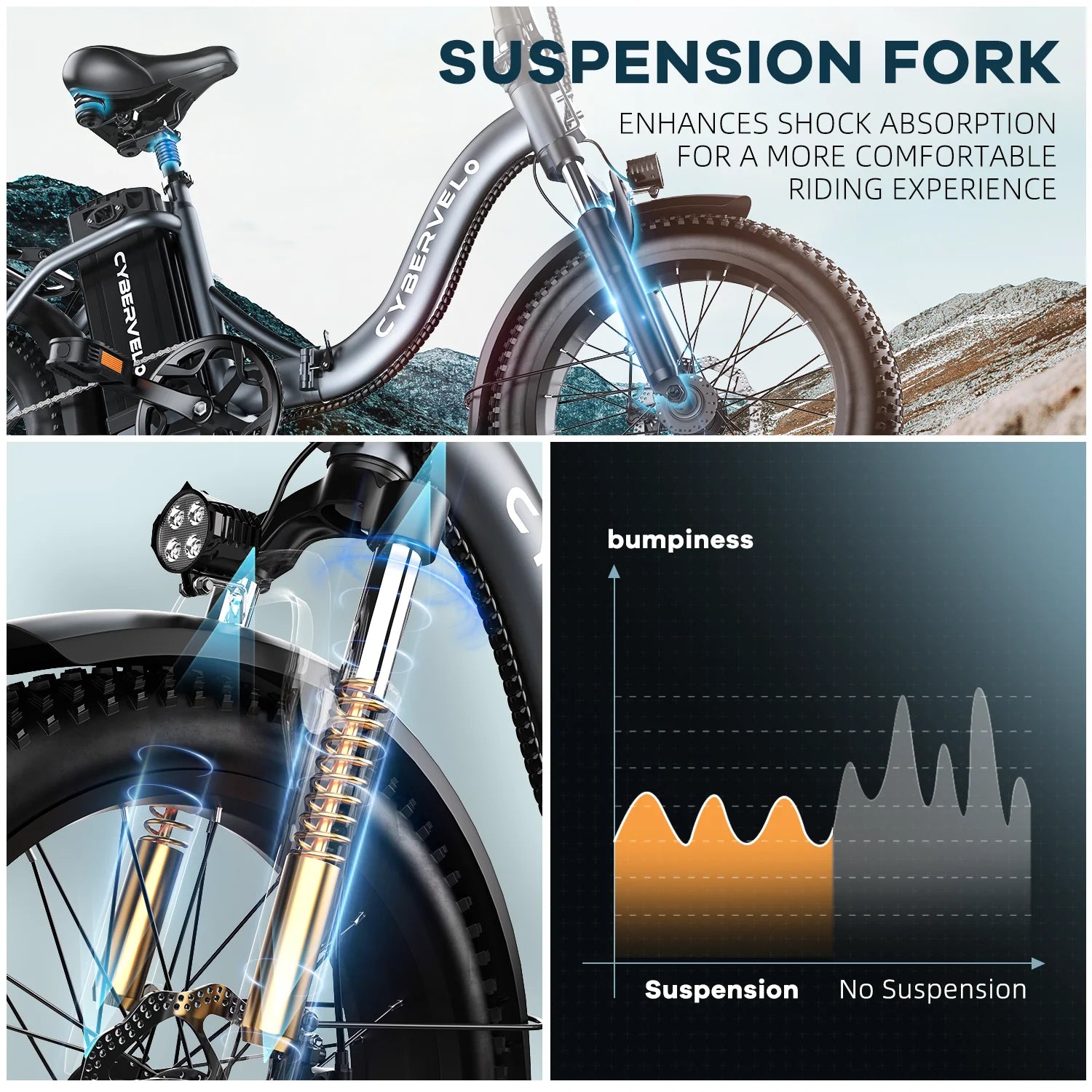 20inch foldable ebike ,electric bicycle for adults,peak 1000W motor ebike,48V 20AH removable battery,80miles long range bike