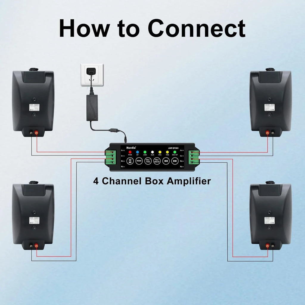 Herdio 4PCS 6.5‘’ 800W Outdoor Bluetooth Speakers Wired Waterproof With Multifunctional Amplifier Wall Mount Speakers For Patio