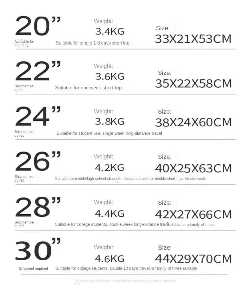 Suitcase Aluminum Frame 20 inch Carrier Trolley Case Removable Universal Wheels 22-30 inch Large Capacity Travel Suitcases