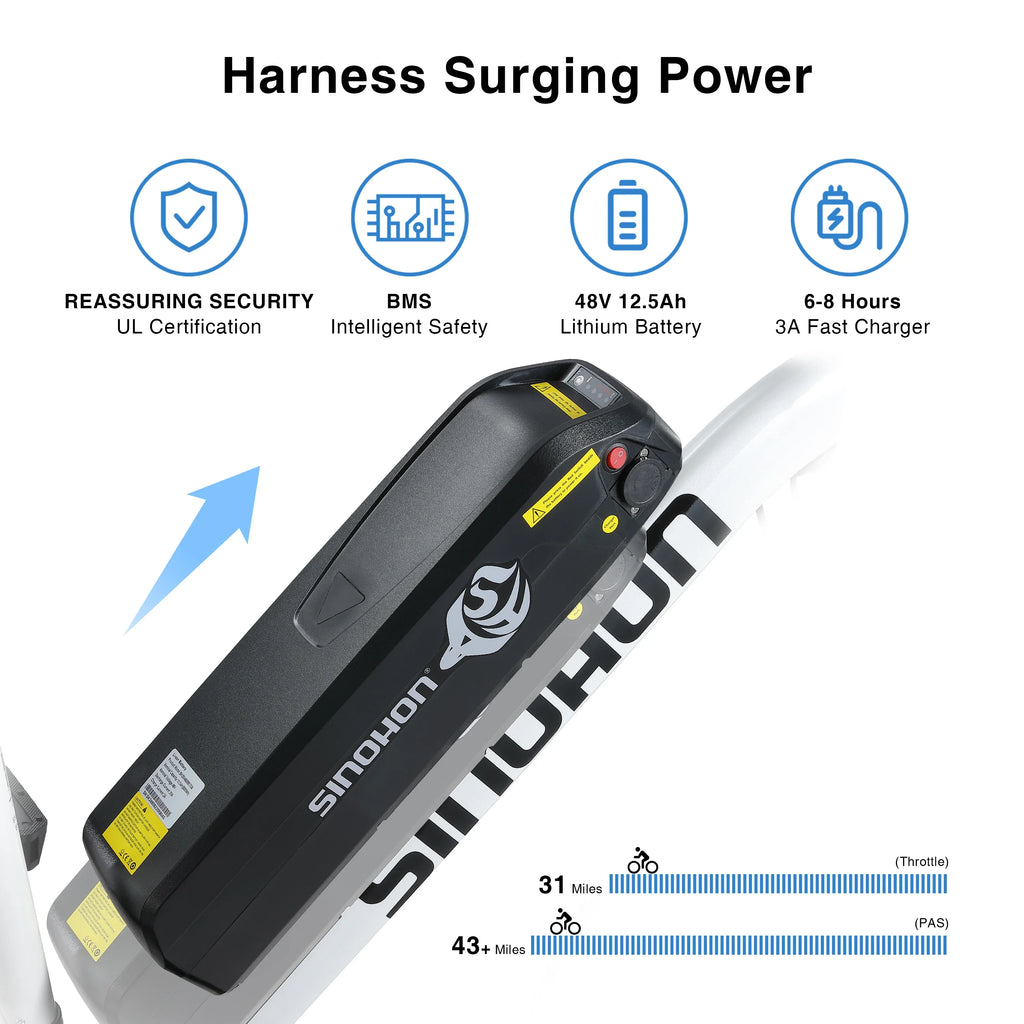 SINOHON EM200D Adult Electric Bicycle,500W city ebike, 36V 10.4AH commuting E-bike, 26 Tire  Electric Bike