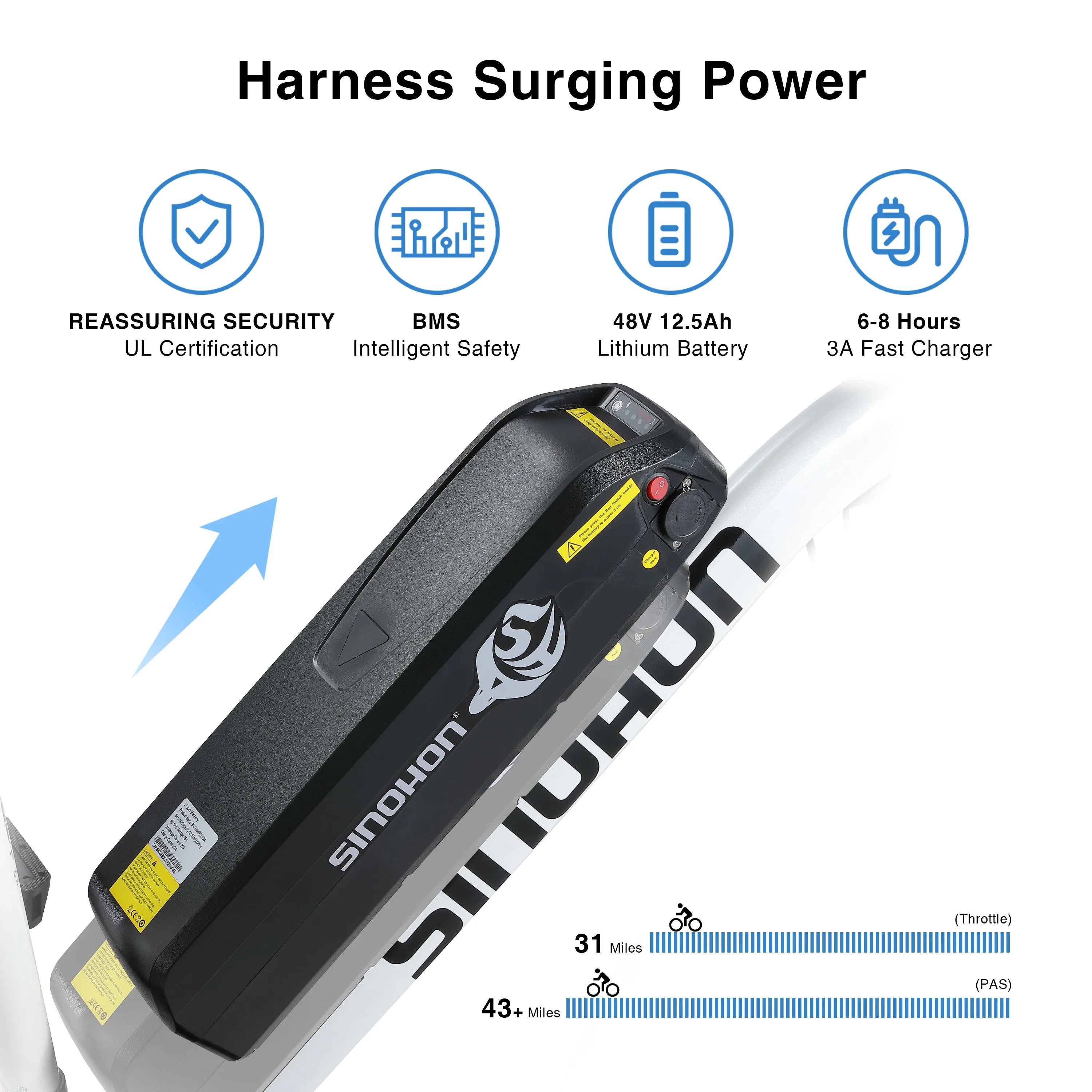 SINOHON EM200D Adult Electric Bicycle,500W city ebike, 36V 10.4AH commuting E-bike, 26 Tire  Electric Bike