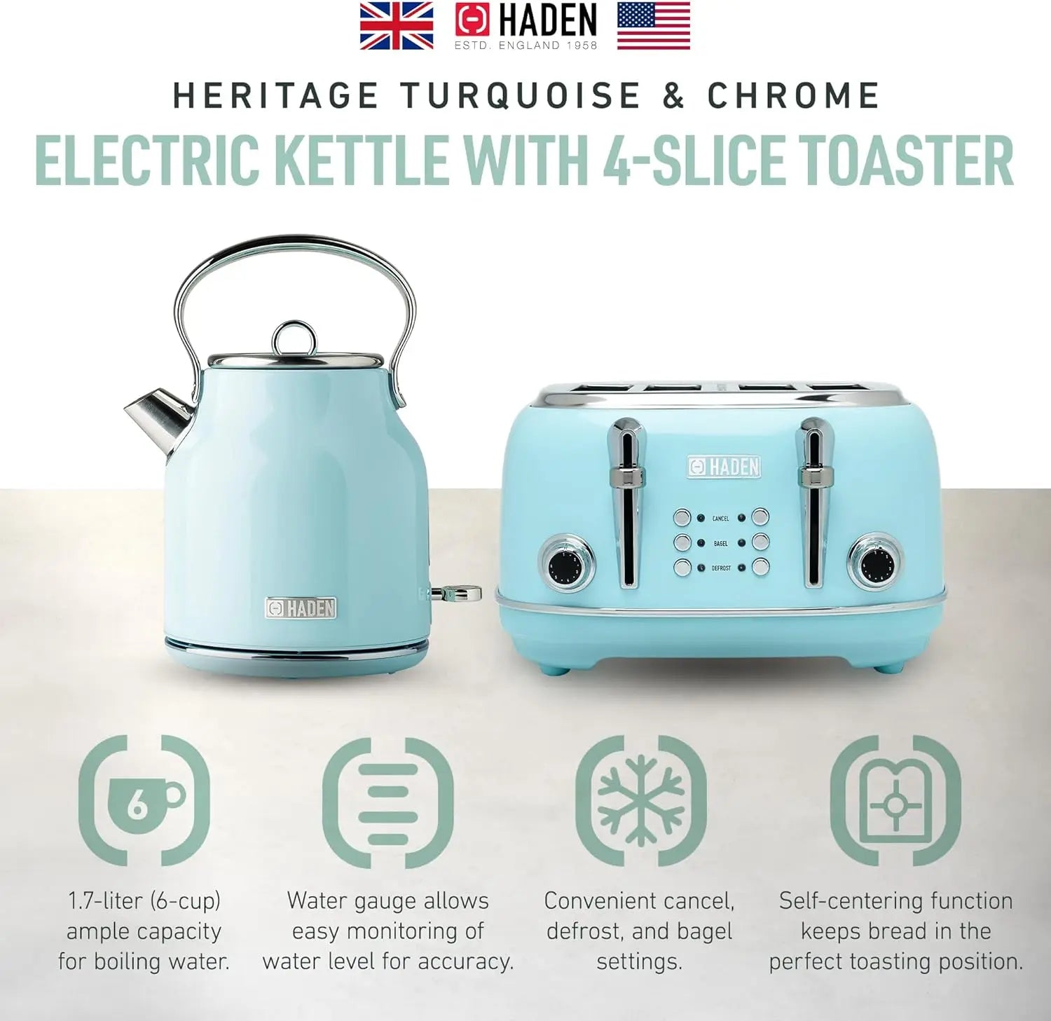 Heritage 4 Slice Wide Slot Stainless Steel Toaster Electric Water Kettle Turquoise And Chrome 1.7 Liter Kitchen Bundle