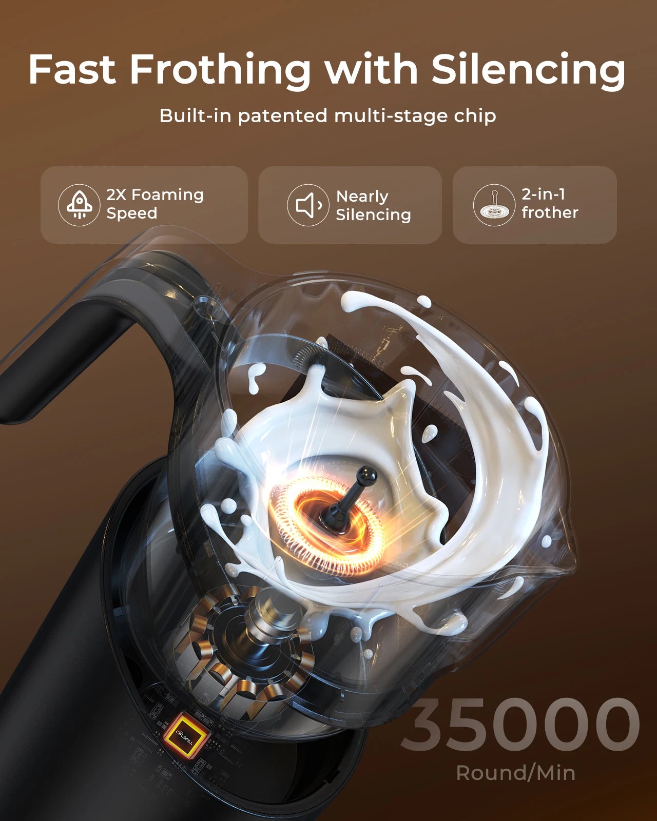 Electric Milk Frother 600ml Automatic Cold Hot Foam Maker for Coffee Latte Cappuccino Macchiato Hot Chocolate Kitchen Appliance