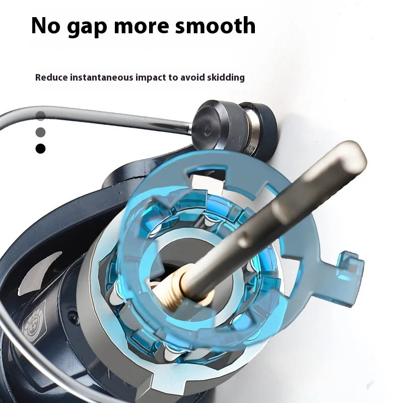 Golden Shark King Fish Line Wheel Single item No gap Road Asia Shallow Line Cup Fishing Line Wheel Road Asia Special