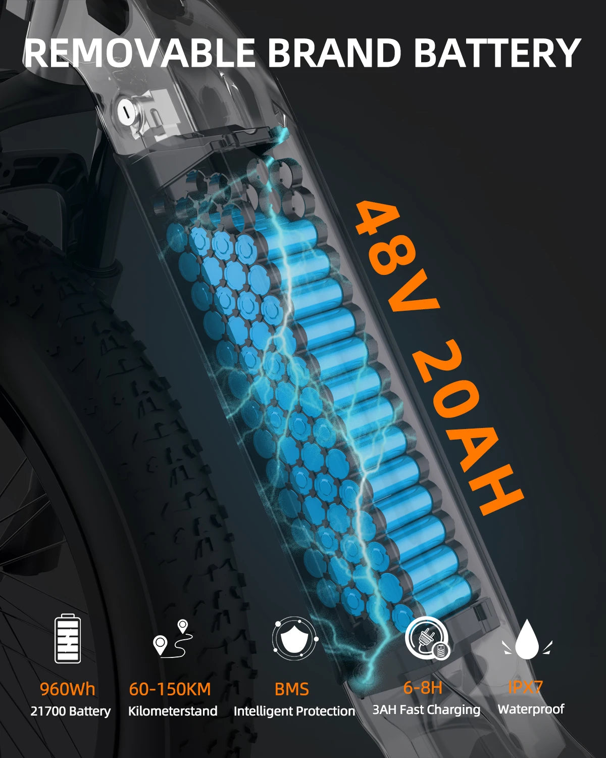 Fat Tire Electric Bike for Adults, 1000W Peak All-Terrain 48V 20Ah e-Bike, 90 Miles UL Certified Mountain Dirt Bike Off Road