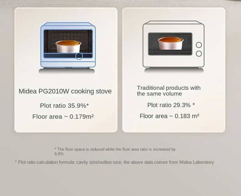 220V Midea Micro Steaming and Baking Integrated Household Intelligent Multi functional Variable Frequency Microwave Oven AD