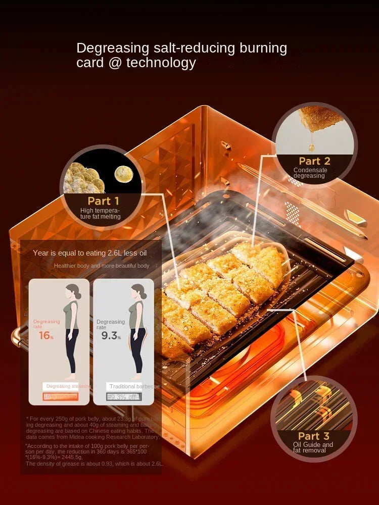 220V Midea Micro Steaming and Baking Integrated Household Intelligent Multi functional Variable Frequency Microwave Oven AD