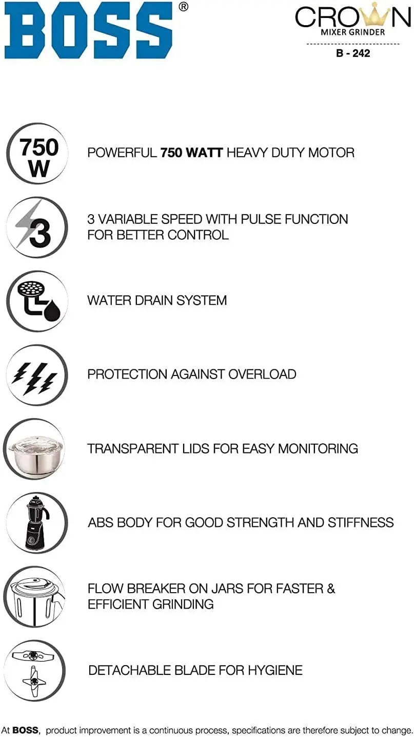 Crown Wet & Dry Mixer Grinder Powerful 750W with 3 Stainless Steel Jars, 110V for USA