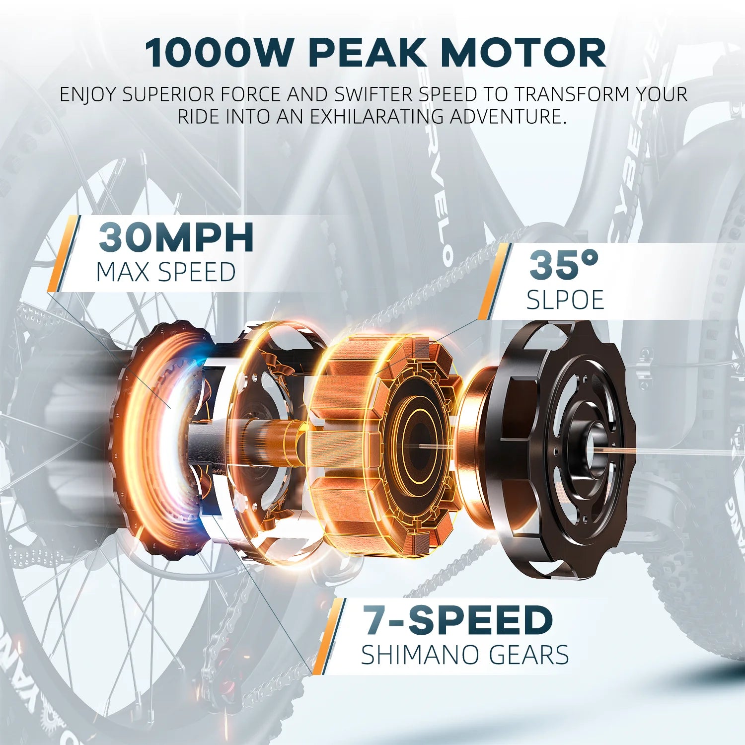 20inch foldable ebike ,electric bicycle for adults,peak 1000W motor ebike,48V 20AH removable battery,80miles long range bike