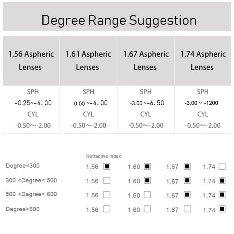 553 Ultralight Fashion Retro Square Glasses Frame Men TR90 Optical Prescription Women's Myopia Eyeglasses Frames motion Eyeglass