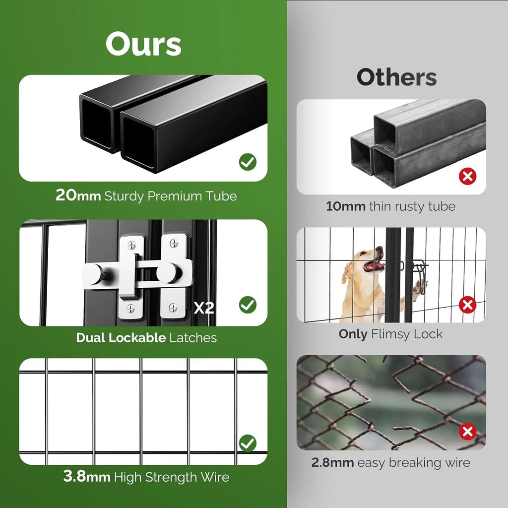 Outdoor Dog Kennel Outside Run with Doggy Door, Bowls&Roof - 8x4x6 Large Dog Kennels Pens Outside