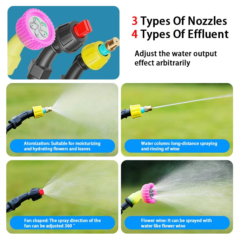 Electric Sprayer Portable Agricultural Sprayer for Home High-Pressure Pesticide Sprayer Garden Watering Flower Mist Machine