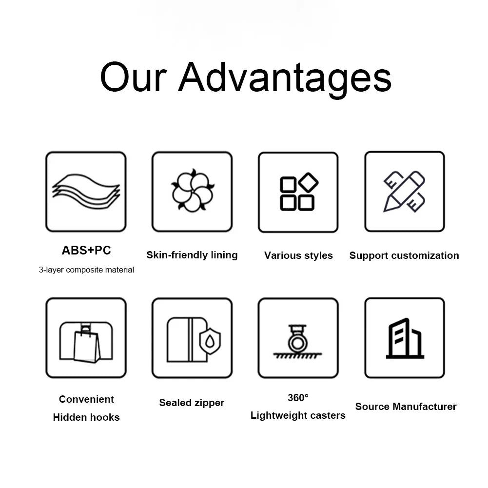 12 Inch 20 Inch 24 Inch Trolley Case Luggage Set with Spinner Wheels Large Capacity Luggage Set Zipper Trolley Luggage Bag Case