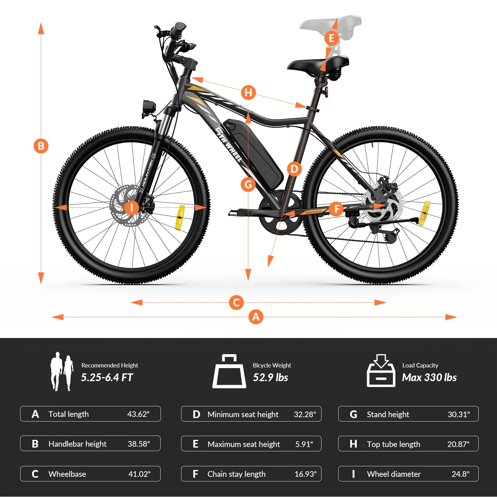 5TH WHEEL AB17 Electric Bike, 500W Motor, 468Wh Removable Battery, 37KM/H Max Speed, Color LCD Display, Front Suspension