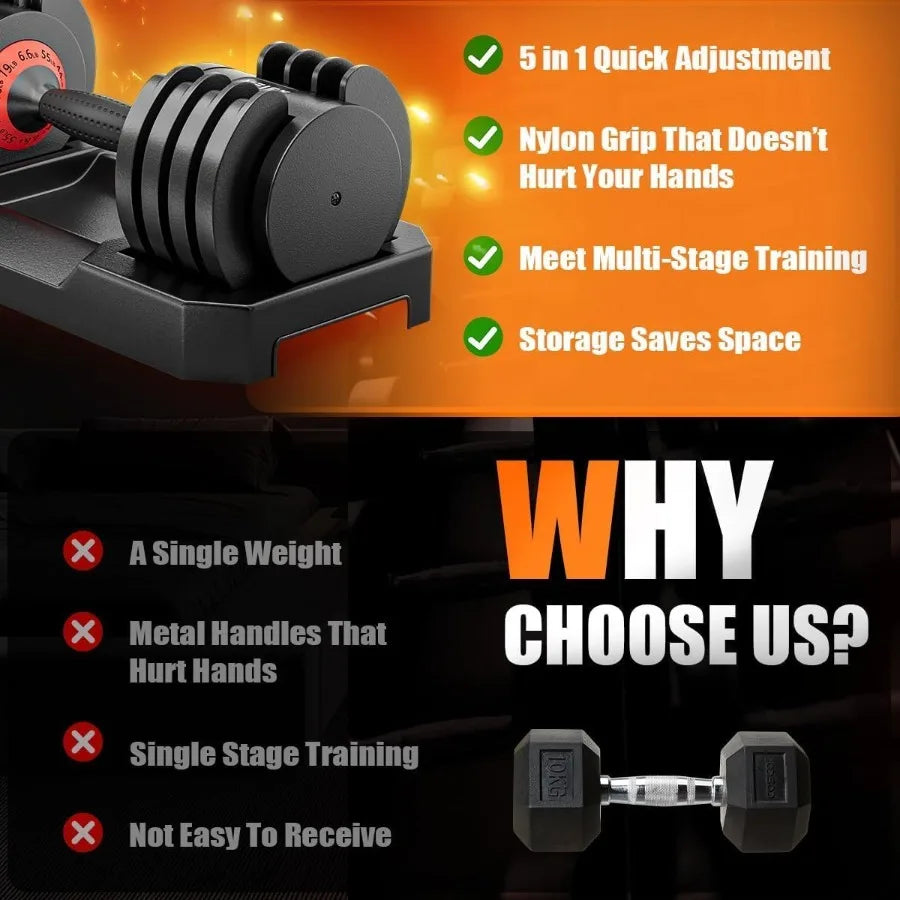 55 lbs Adjustable Dumbbell with Anti-Slip Turning Handle, Fast Adjust Weight for Men Women, Exercise Equipment with Tray for Ho