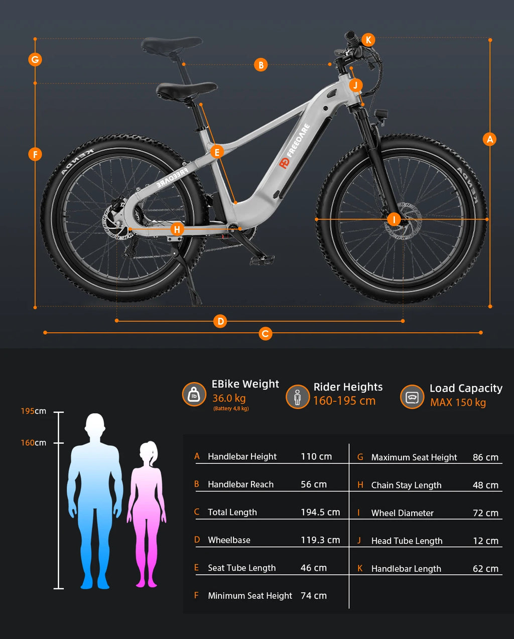 Smart Electric Bikes for Adults e dirt bike 1000W Peak,28MPH 100Miles,20AH, 26" Step-Thru Ebikes Hydraulic Brake Mountain Ebike