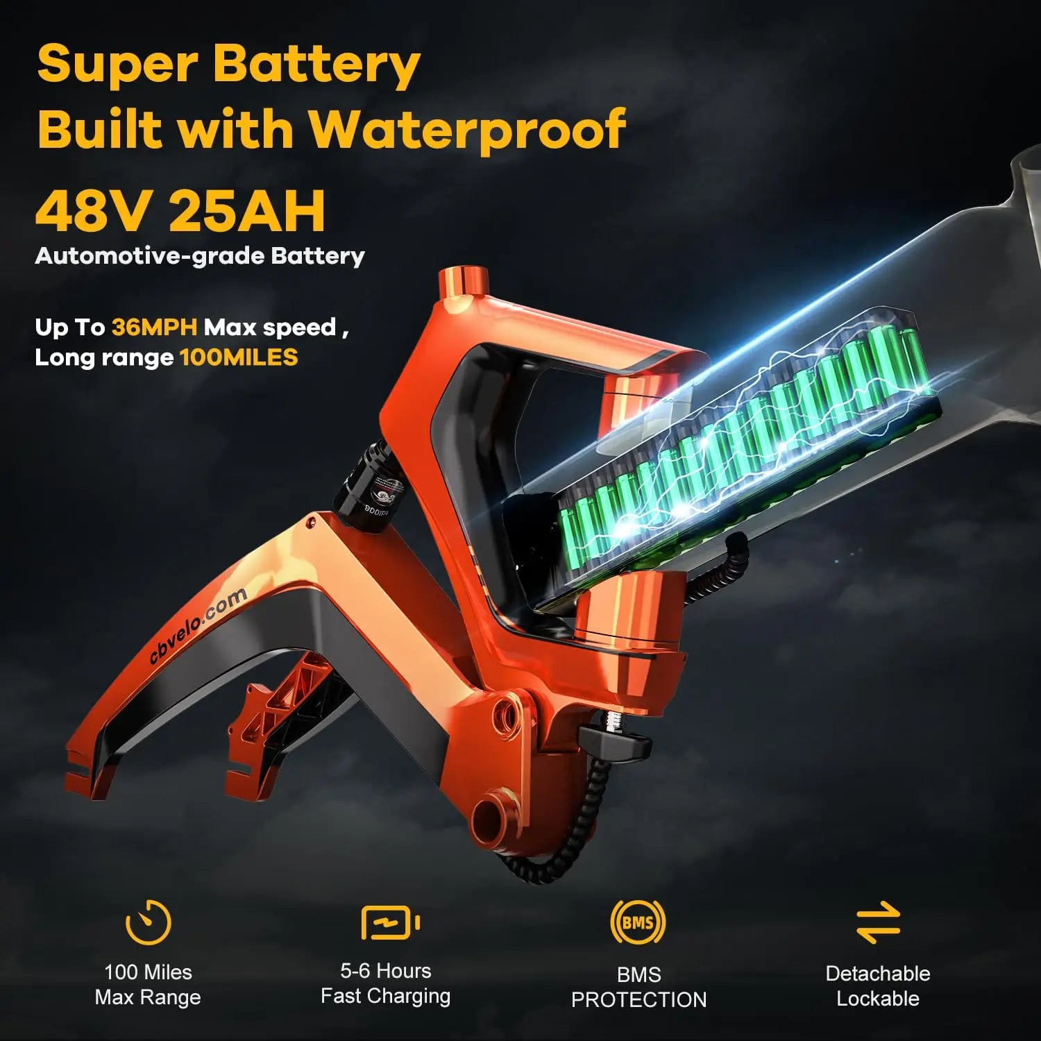 1000W(Peak 1500W)Folding Electric Bike for Adults,35MPH 100Mile,48V 25Ah Removable Battery,20" x 4.0 Fat Tire Foldable Electric