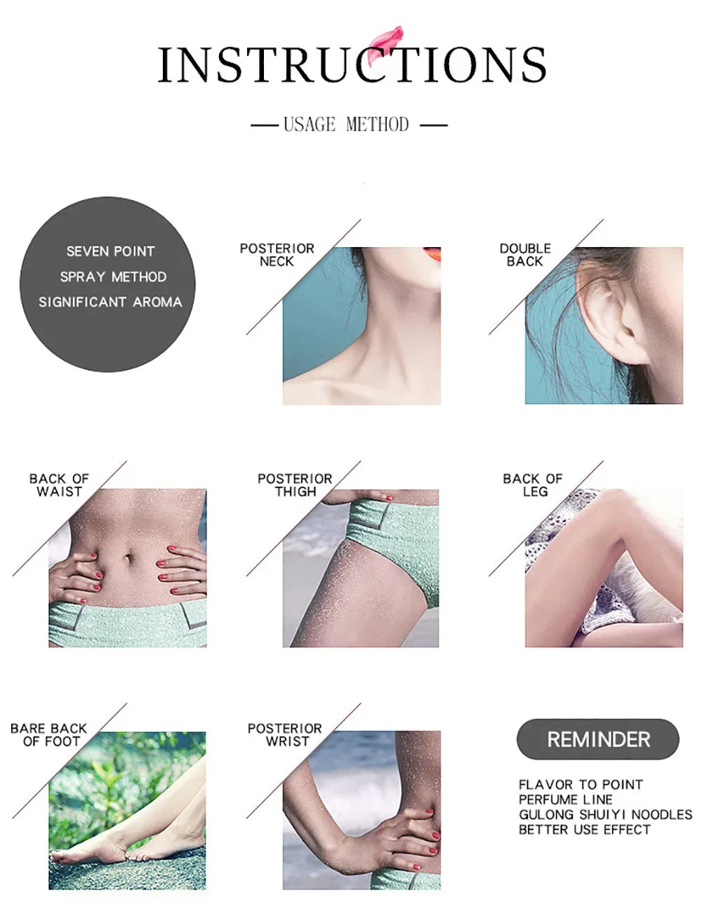 Body Spray Women's  Fragrance Floral and Fruit Tone Lasting Fragrance Thailand's 250ml