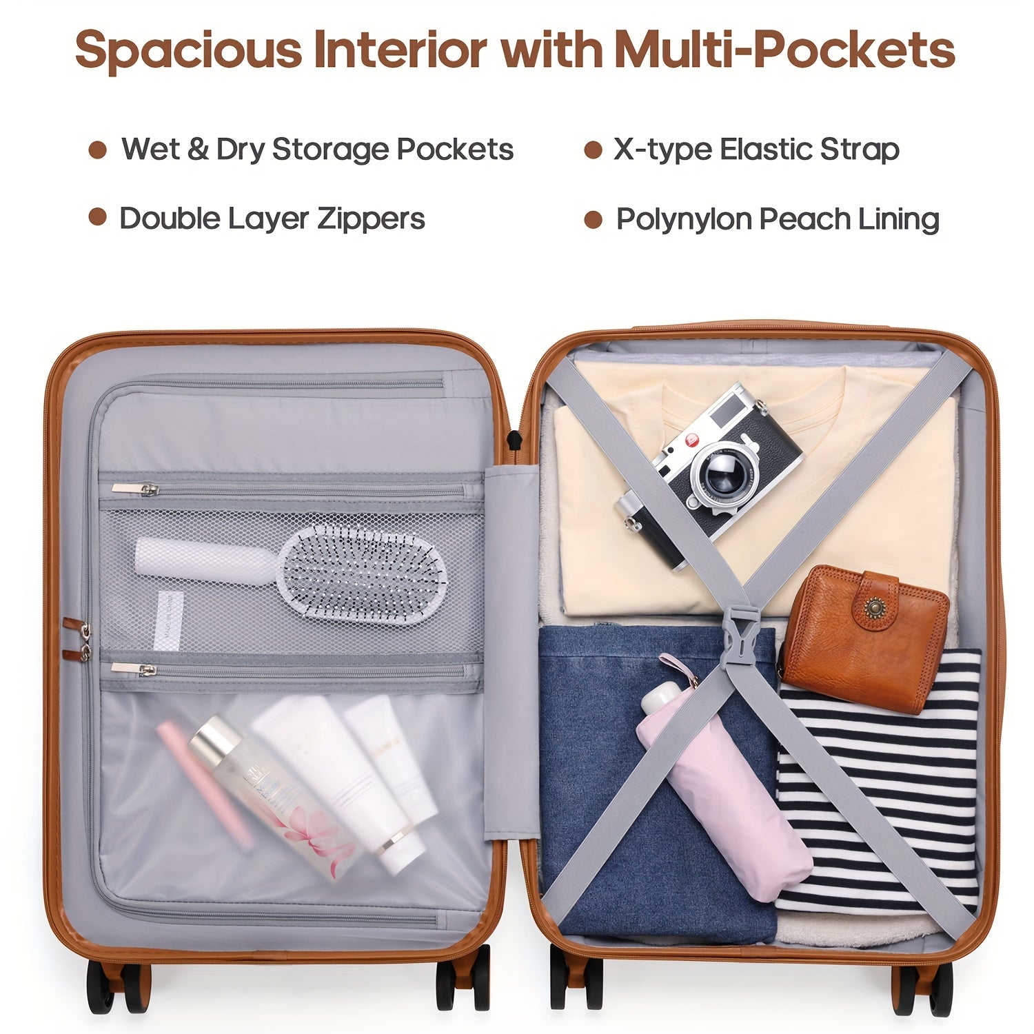 20Inch Carry-On Luggage, Lightweight PC HardShell Suitcase With 360° Spinner Wheels, TSA-Approved, Durable Airline Approved Rolling Luggage With Telescoping Handle, Ideal For 3-4 Day Travel